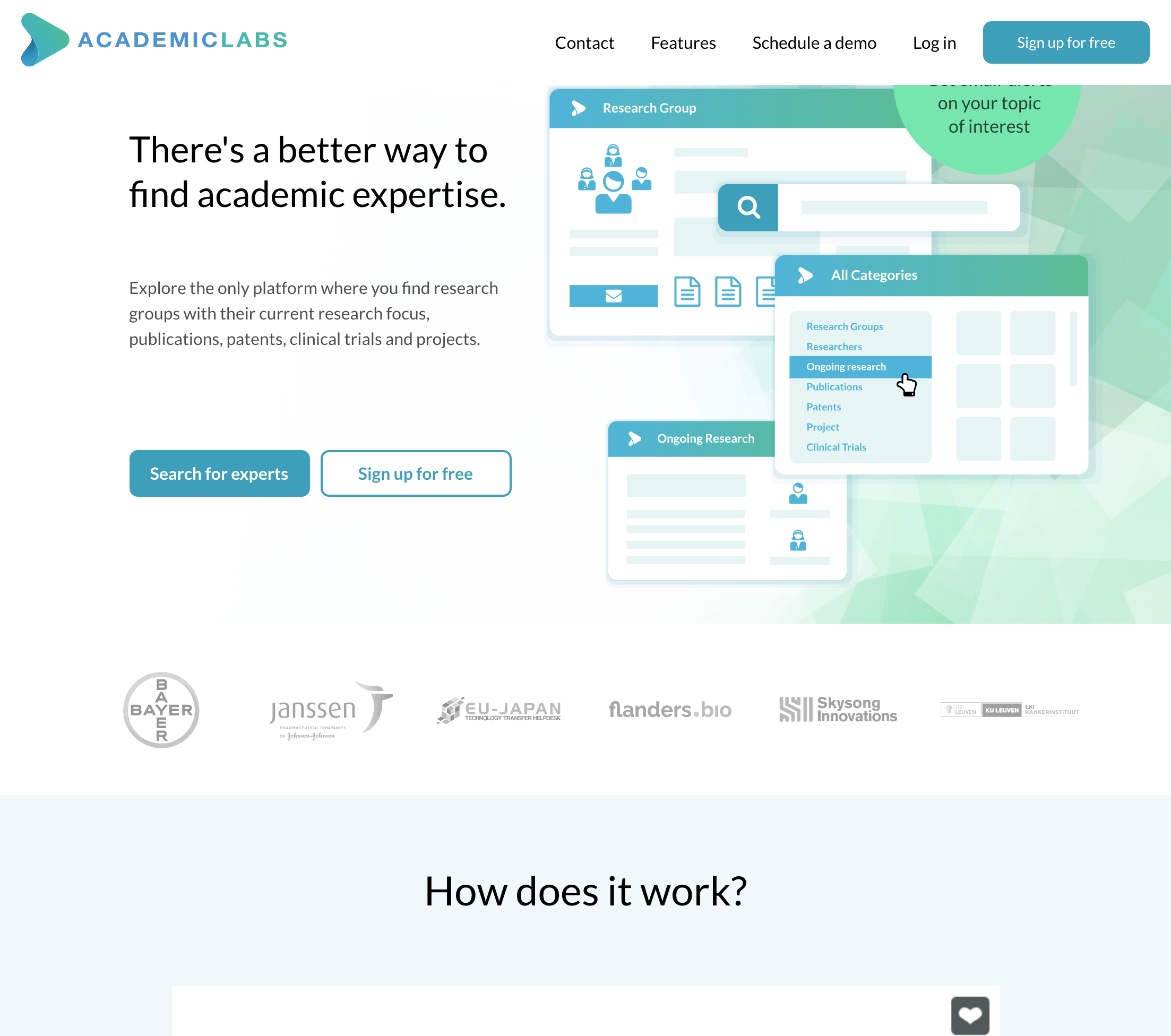AcademicLabs